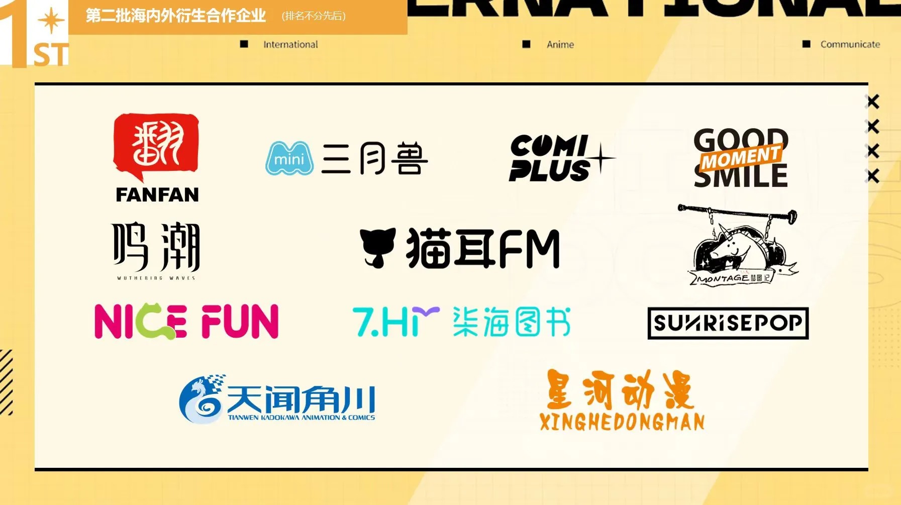 第二批海内外参展衍生企业情报大集合！_1_IAGF国际动漫周边交流展_来自小红书网页版.jpg