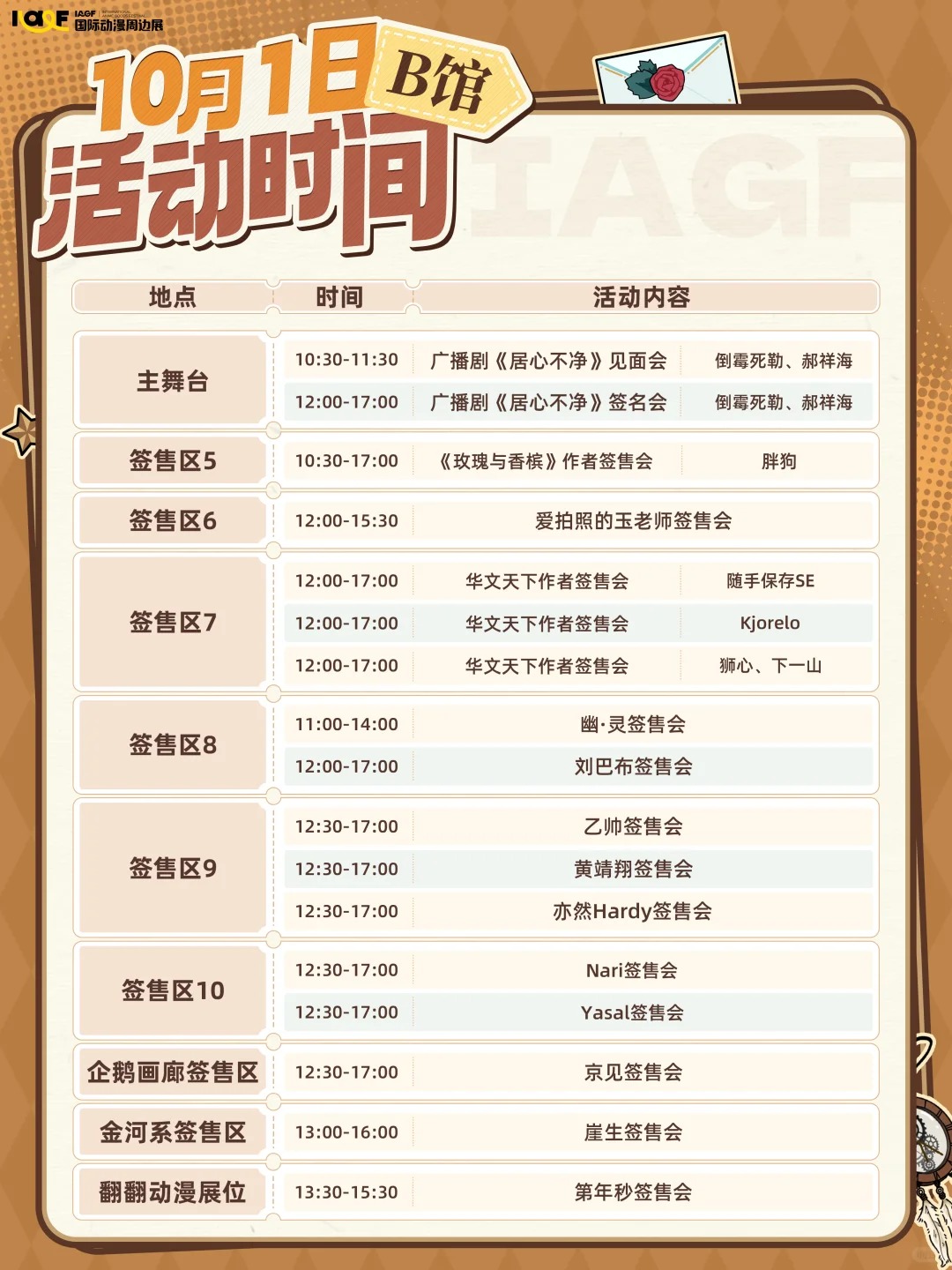 IAGF两日嘉宾活动行程安排！看这篇就够了！_5_IAGF国际动漫周边展_来自小红书网页版.jpg
