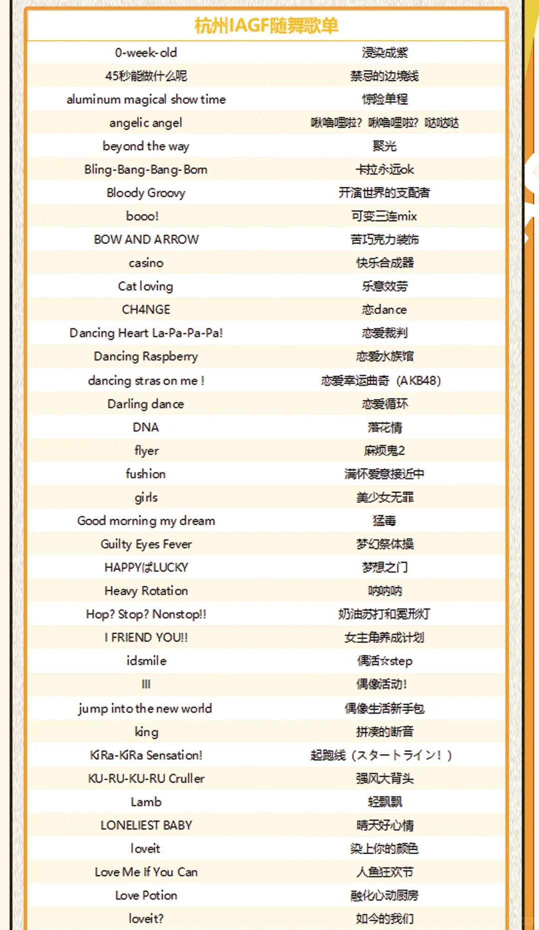 IAGF随舞领舞团&歌单大公开！_3_IAGF国际动漫周边展_来自小红书网页版.jpg